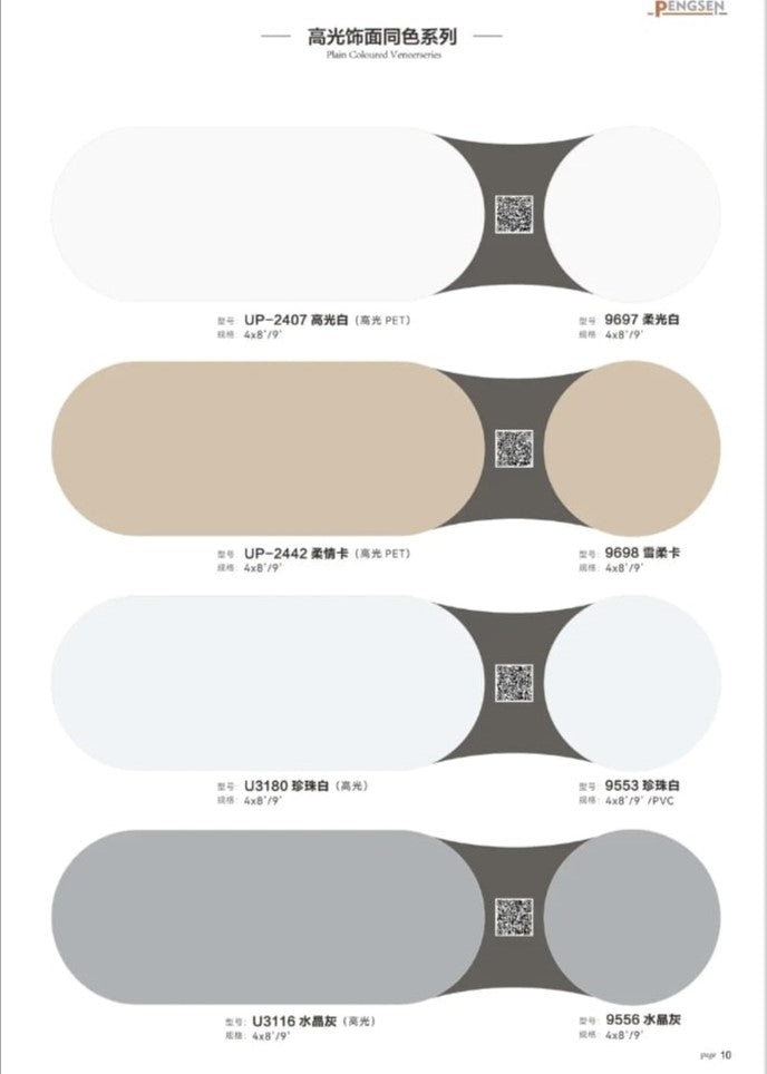 Melamine Faced Board by Peng Sen Wood