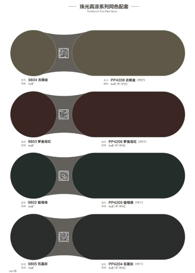 Melamine Faced Board by Peng Sen Wood