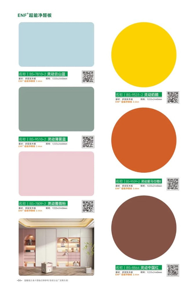 Melamine Faced Board by Ling Zhi